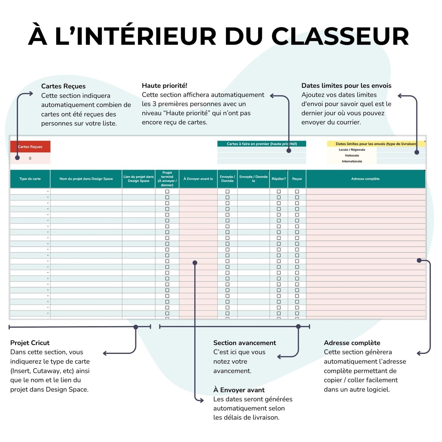 À l'intérieur du Classeur numérique pour le suivi des cartes de Noël Cricut en français