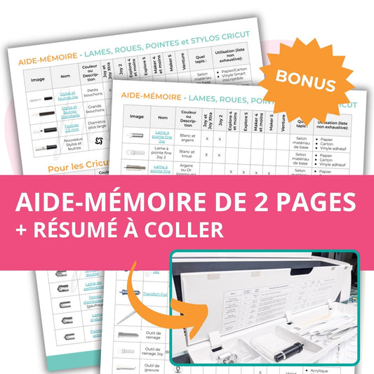Image de l'aide-mémoire Cricut en français sur les lames, roues, pointes et outils Cricut en bonus à l'achat du Guide Cricut sur les outils et accessoires