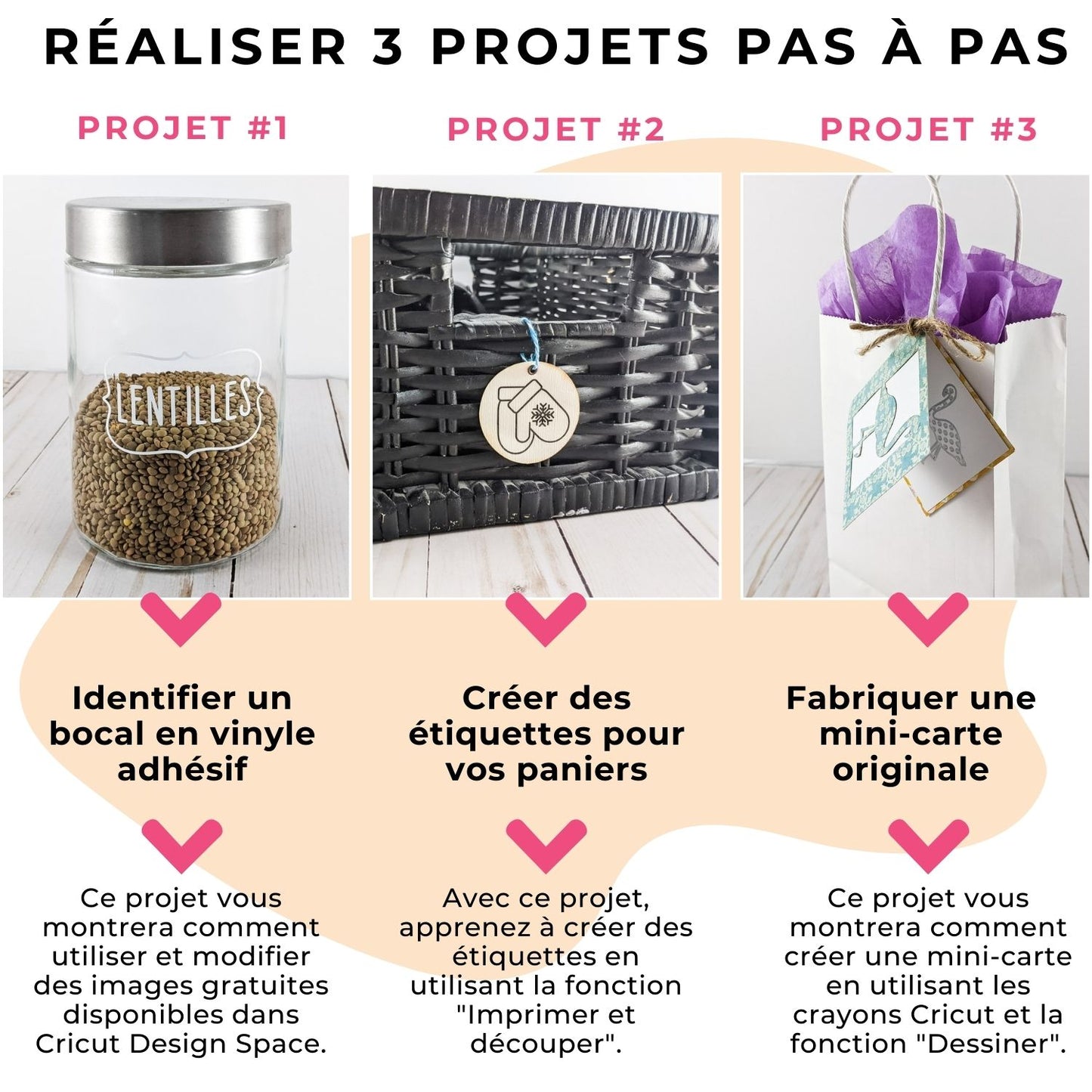 Image des 3 projets que sont réalisés dans le livre numérique en français pour débutants, Guide pour bien débuter avec votre Cricut