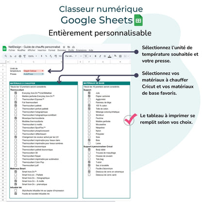 Aide-mémoire Cricut en français. Guide de chauffe. Fichier imprimable et personnalisable. Personnaliser dans Google Sheets