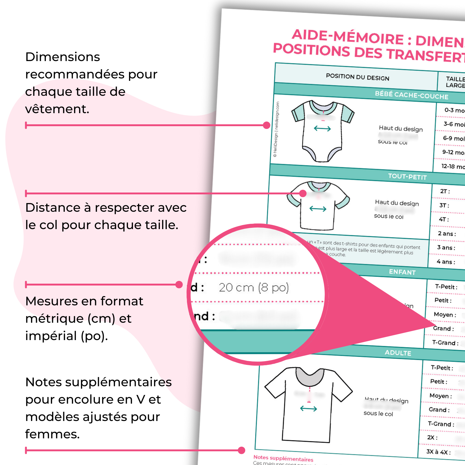 Image qui présente les caractéristiques du fichier d'une page en français à télécharger pour connaître les dimensions et positions pour le thermocollant, l'infusible ink, la sublimation, etc.