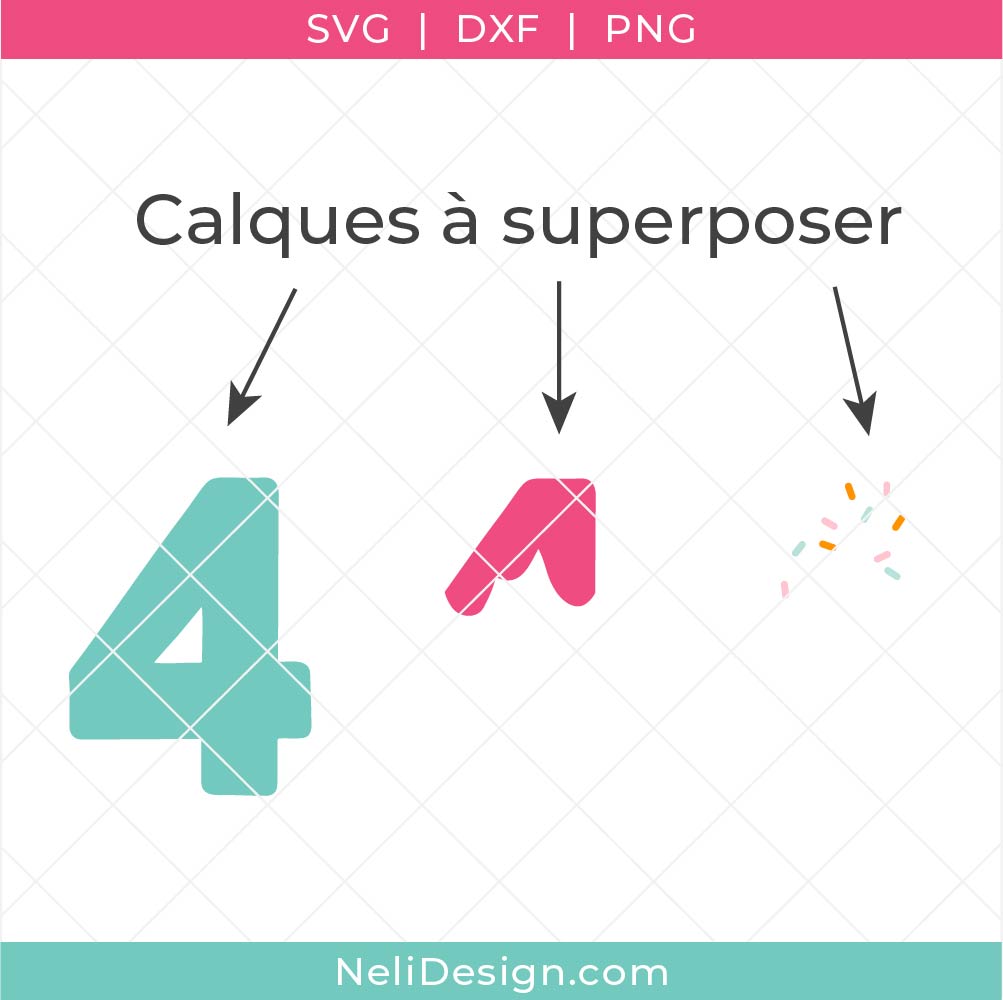 Image illustrant la superposition des calques des fichiers SVG des chiffres de 0 à 9 pour Cake Topper