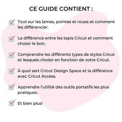 Image illustrant tout les sujets du Guide Cricut en français sur les outils et accessoires pour les débutants. Le guide ultime pour comprendre la différence et faire les bons choix