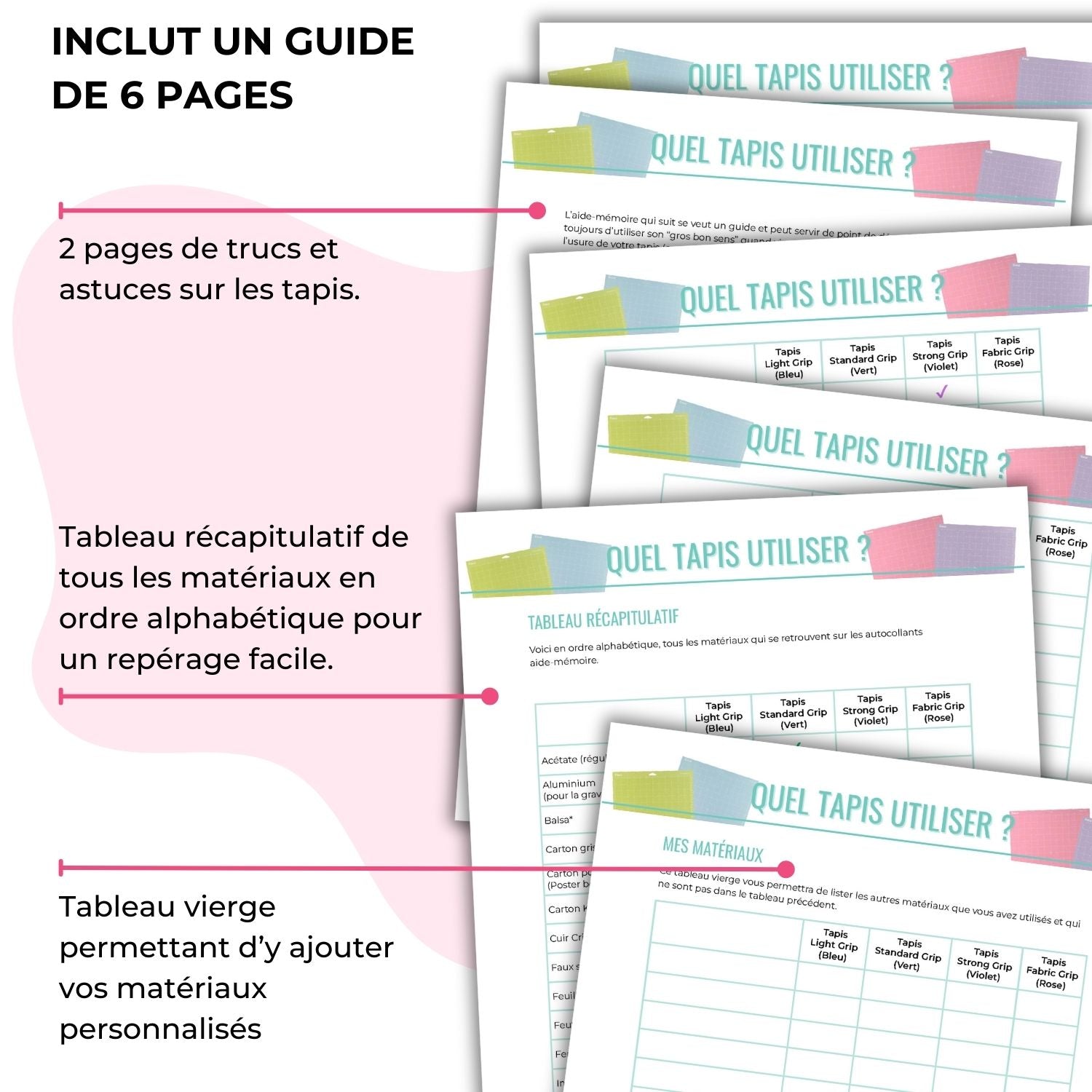 Image des 6 pages de Guide incluses avec l'aide-mémoire Cricut en français pour savoir quel tapis de découpe Cricut Choisir