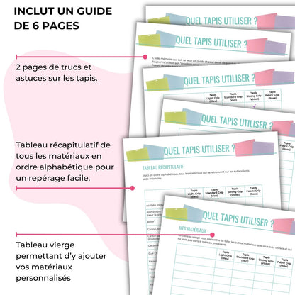 Image des 6 pages de Guide incluses avec l'aide-mémoire Cricut en français pour savoir quel tapis de découpe Cricut Choisir