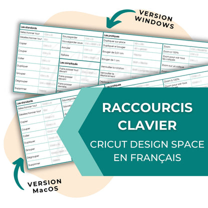 Image des versions Windows et MacOS de l'aide-mémoire pour les raccourcis clavier en français de Cricut Design Space